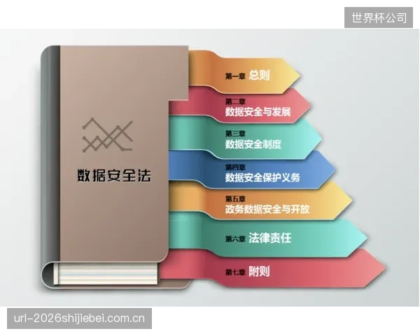 俱乐部、经纪公司还是技术服务商?数据安全责任的模糊地带,隐藏着巨大的法律风险 俱乐部、经纪公司还是技术服务商?数据安全责任的模糊地带,隐藏着巨大的法律风险